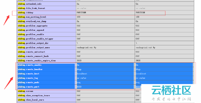 phpstorm配置Xdebug进行调试PHP<a href=